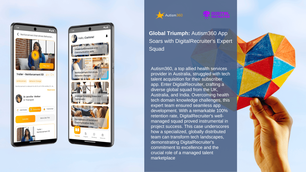 Autism360 App Soars with Digital Recruiter's Expert Squad